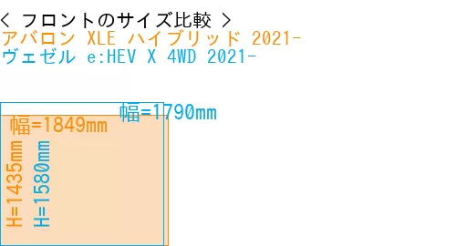 #アバロン XLE ハイブリッド 2021- + ヴェゼル e:HEV X 4WD 2021-
